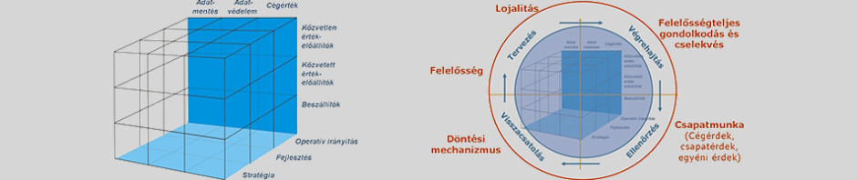A legjobb mézesmadzag
